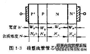 PNѹPN絼-ͼ1-3