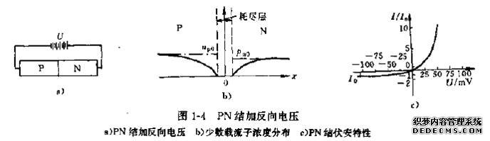 PNӷѹָһ-ͼƬ1