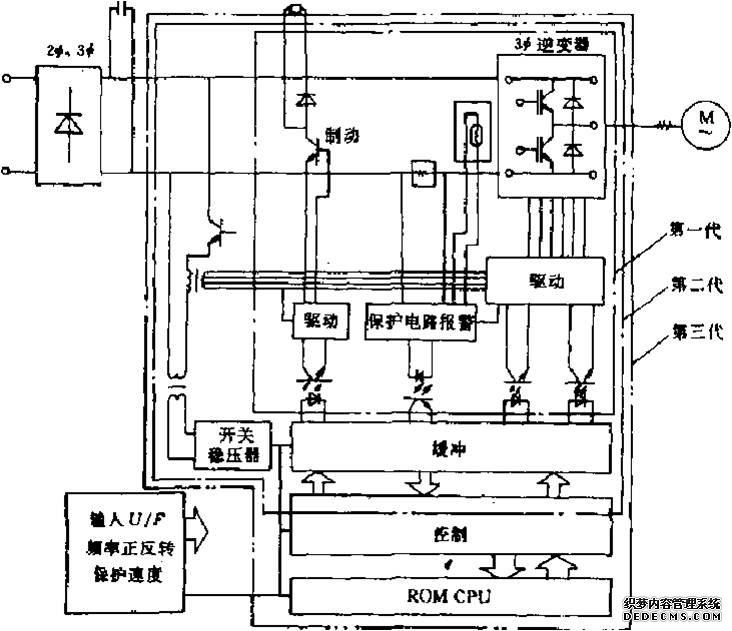 HP-ICϹʼɵ·Եչ-ͼƬ
