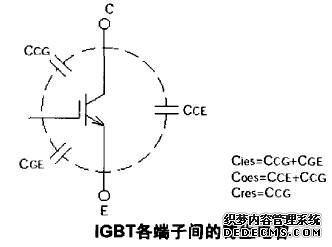 IGBT CM600DY-24A-1