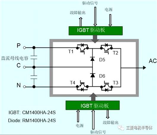 630kW  NPCƽ·